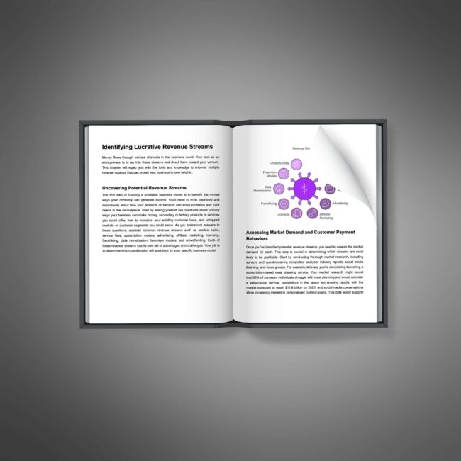 Designing a Profitable Business Model - Ebook - Image 3