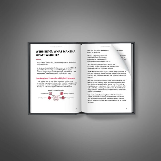 How to Build a Website - Ebook - Image 3